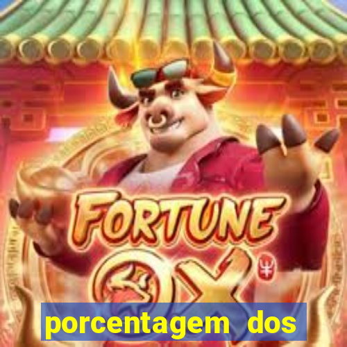 porcentagem dos slots pg hoje